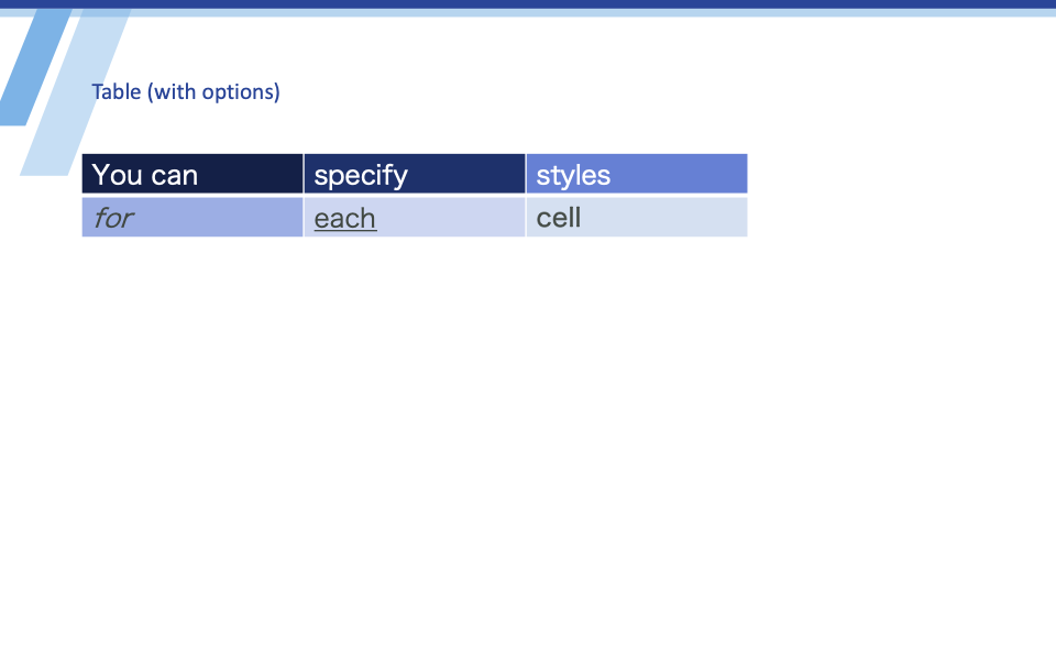 Table with options